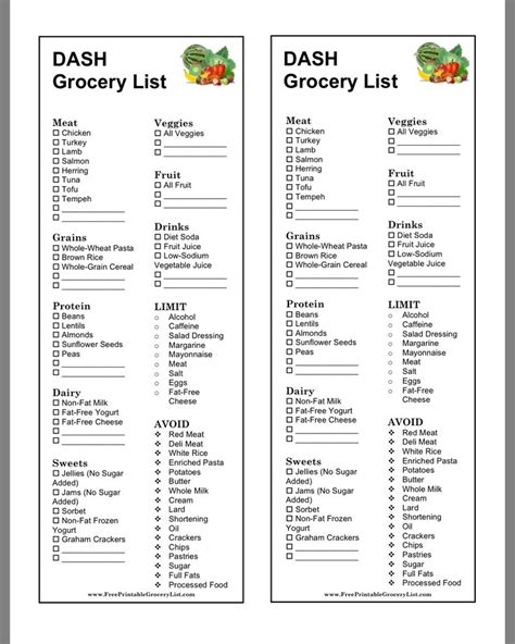 DASH grocery list | Dash diet recipes, Diet grocery lists, Dash diet