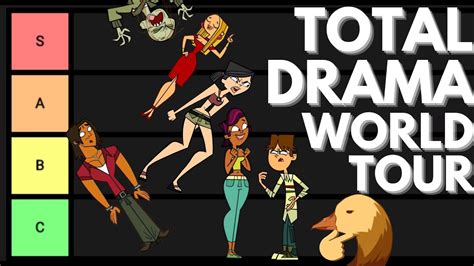 Ranking the Total Drama World Tour Characters!! (Total Drama: Season 3 ...