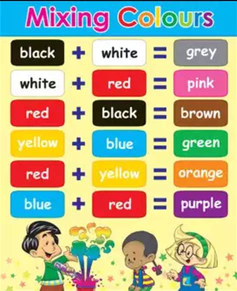 Printable Color Mixing Chart