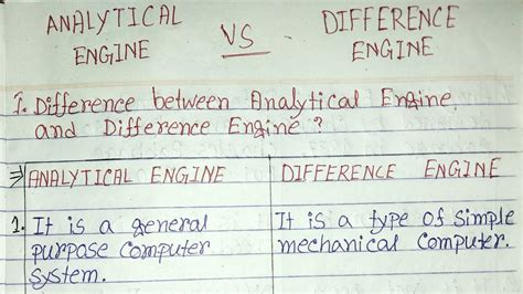 Difference Engine And Analytical Engine By Charles Babbage