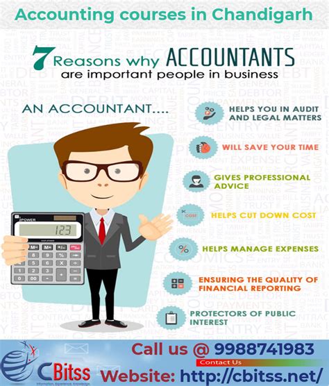 Accounting courses in Chandigarh available for all commerce student's ...