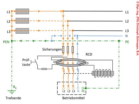 RCD falsch installieren - Mikrocontroller.net