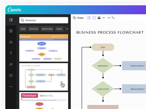 Kaikki yhteensä 30+ imagen canva flowchart - abzlocal fi