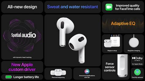 AirPods 2 vs AirPods 3: Should You Upgrade? - AppleToolBox