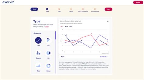 Create interactive chart in just a few simple steps - everviz.com