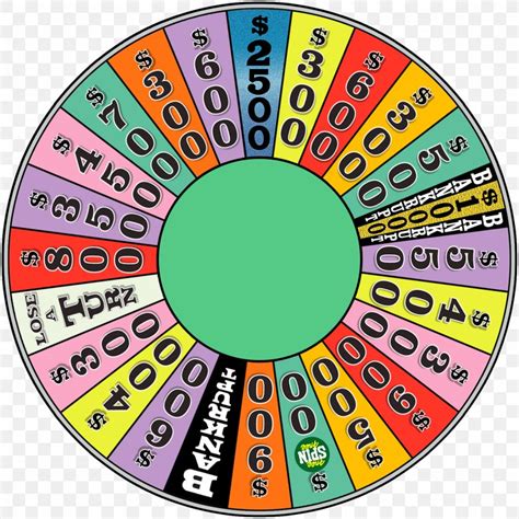 Wheel Of Fortune: Deluxe Edition Game Show Video Games Television Show ...