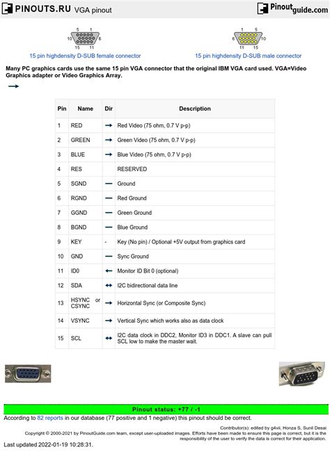 Vga Wiring Diagram Colours - Wiring Flow Schema