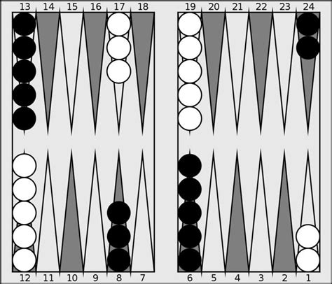 Backgammon notation - Alchetron, The Free Social Encyclopedia