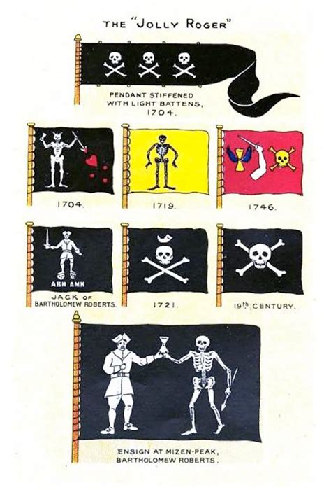 The truth about Blackbeard’s Flag | Pirate flag, Pirate art, Pirates