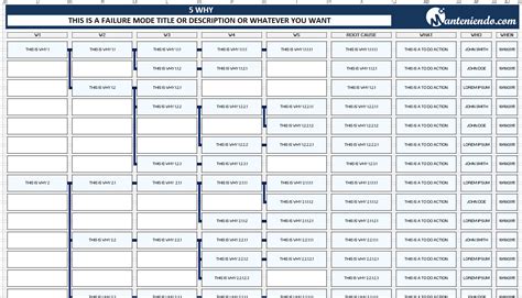 5 Why Excel Template - Manteniendo.com