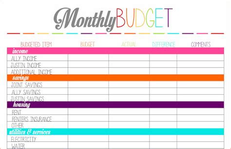 Excel Budget Template | Excel Budget Spreadsheet