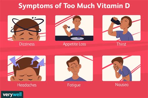 Too Much Vitamin D? Signs and Risks of Vitamin D Toxicity