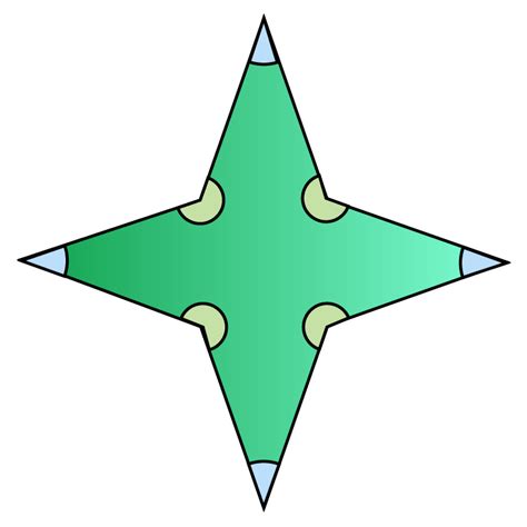 Convex Polygon