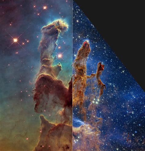 Hubble and Webb Showcase the Pillars of Creation (Slider Tool) | ESA/Webb