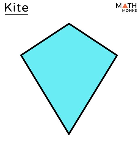 Kite – Definition, Properties, Formulas & Examples