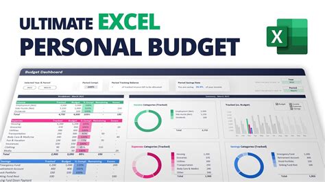 How to create Ultimate Personal Budget in Excel - YouTube