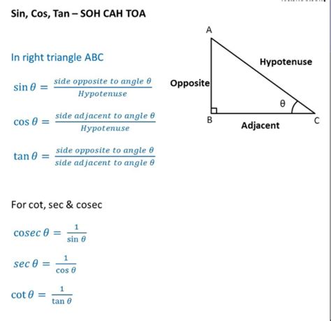 Sin Cos Tan Equation Calculator - Tessshebaylo