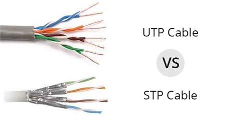 An Overview of Cat6 Cable and Its Usage | FS Community