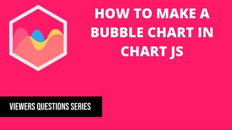 Chart JS Bubble Chart Example - YouTube