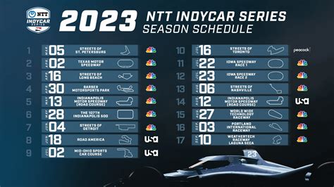 2024 Indycar Tv Schedule - Avrit Carlene