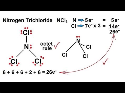 What Is The Bond Angle Of Ncl3 - Draw Easy