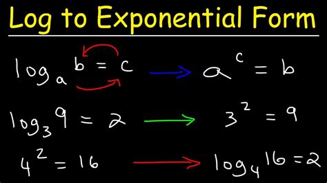 Writing Logarithmic Equations In Exponential Form - YouTube