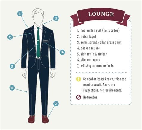 Pin on What A Gentleman Needs To Know