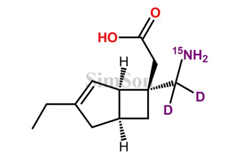 Mirogabalin-15N,D2 | CAS No- NA | Simson Pharma Limited