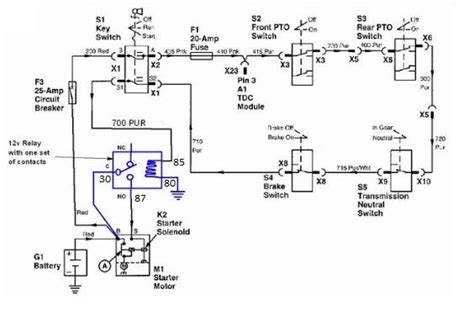 John Deere 318 Starter Wiring Diagram - Wiring Diagram