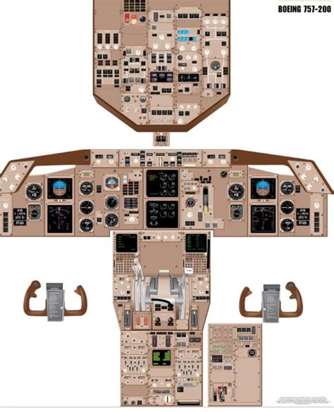 Boeing 757-200 Cockpit Diagram | Pilots aviation, Cockpit, Boeing