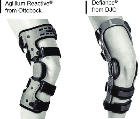 Types of knee brace used in this study. | Download Scientific Diagram