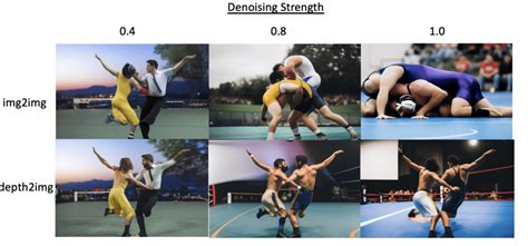 Depth-to-image in Stable Diffusion 2: All you need to know - Stable ...