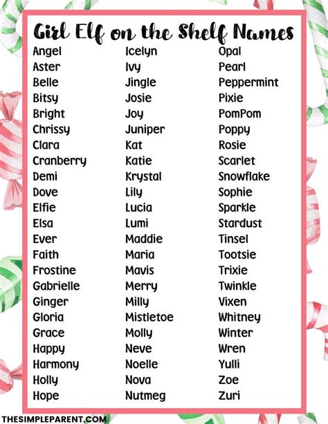 100+ Girl Elf on the Shelf names will help you name your Christmas elf ...