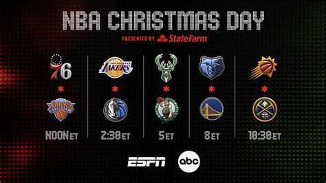 NBA Christmas Day 2022: Schedule, how to watch/stream basketball games ...