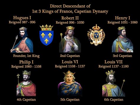 987-1180 Kings of France Capetian dynasty | British royal family tree ...