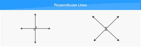 Miss. Coronel's Geometry Review (Lines) Jeopardy Template