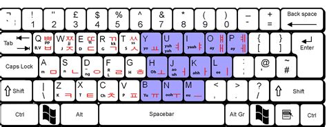 Korean Keyboard layout with pronunciation sounds. : r/ArcaneRiver