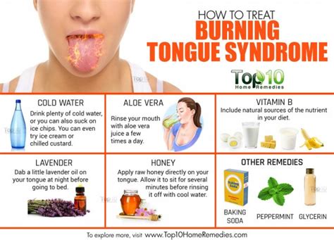 How to Treat Burning Tongue Syndrome | Top 10 Home Remedies