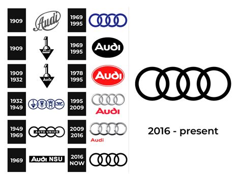 Audi Logo and sign, new logo meaning and history, PNG, SVG