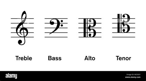 Violinschlüssel musiknoten -Fotos und -Bildmaterial in hoher Auflösung ...