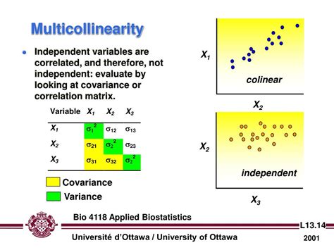 PPT - Lecture 13: Multiple linear regression PowerPoint Presentation ...