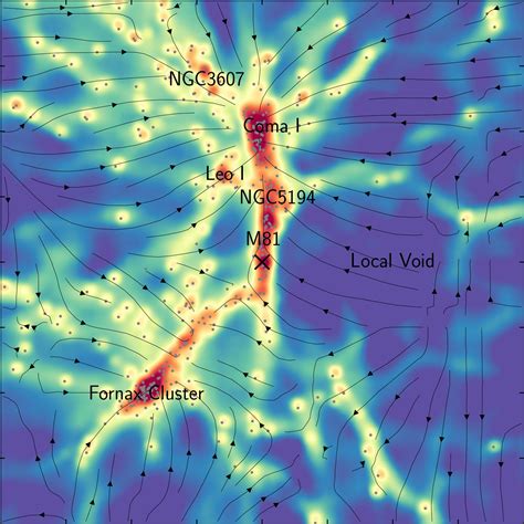 New Dark Matter Map Reveals Hidden Bridges Between Galaxies