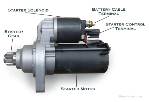 Starter motor, starting system: how it works, problems, testing ...