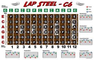 Lap Steel Guitar Fretboard Chart Poster C6 Tuning Notes | eBay