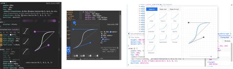 Understanding Easing Functions For CSS Animations And Transitions ...