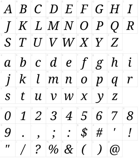 Font Droid Serif - Scaricare