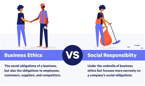 A Startup’s Guide to Business Ethics and Social Responsibility - Embroker