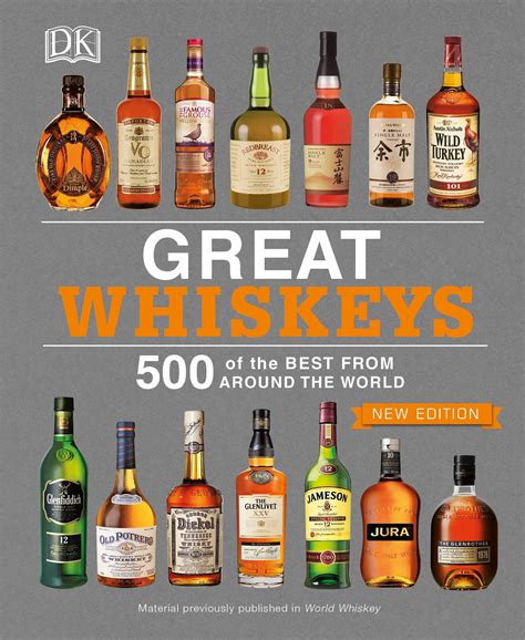 Top Whiskeys Under $100: A Guide To Affordable Excellence