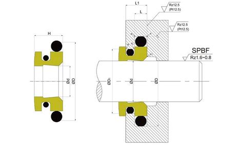 Top hydraulic cylinder seal design Supply for agricultural machinery ...