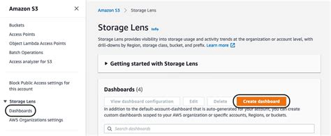 Create a custom Amazon S3 Storage Lens metrics dashboard using Amazon ...